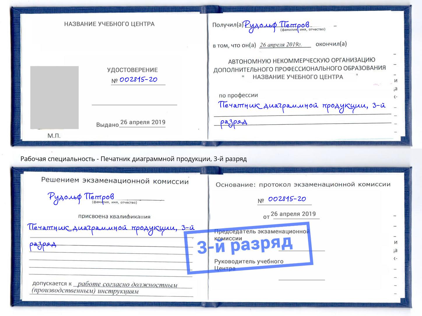 корочка 3-й разряд Печатник диаграммной продукции Чусовой