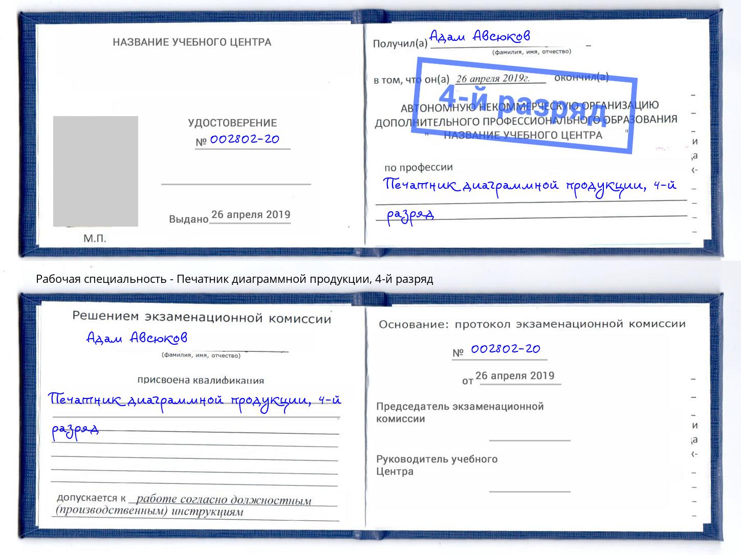 корочка 4-й разряд Печатник диаграммной продукции Чусовой