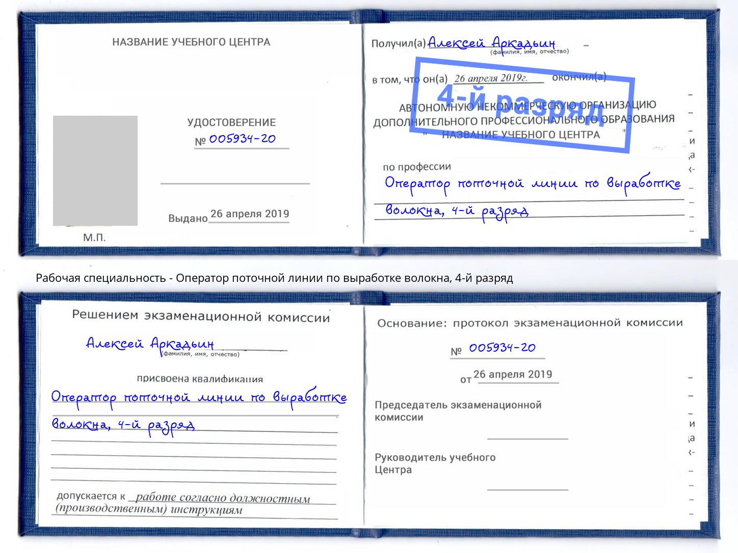 корочка 4-й разряд Оператор поточной линии по выработке волокна Чусовой